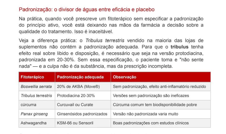 Fórmulas e tabelas: