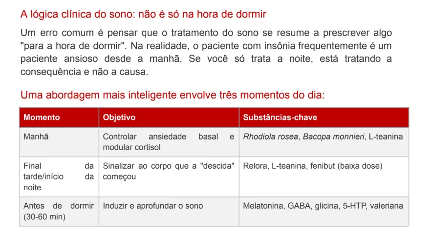 Dicas: